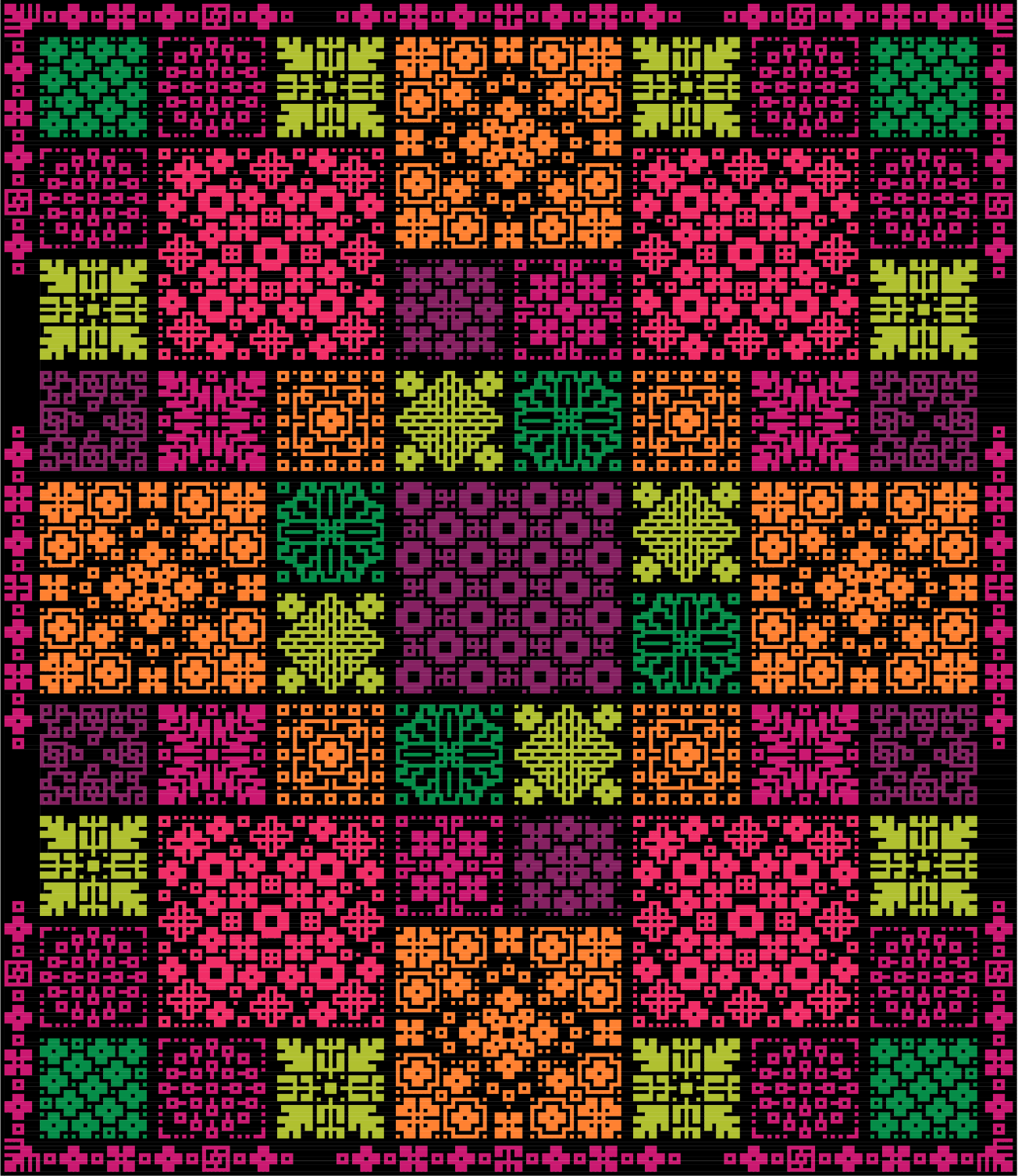 Flowerbed CAL Botanical Garden (Anke Wintermans)