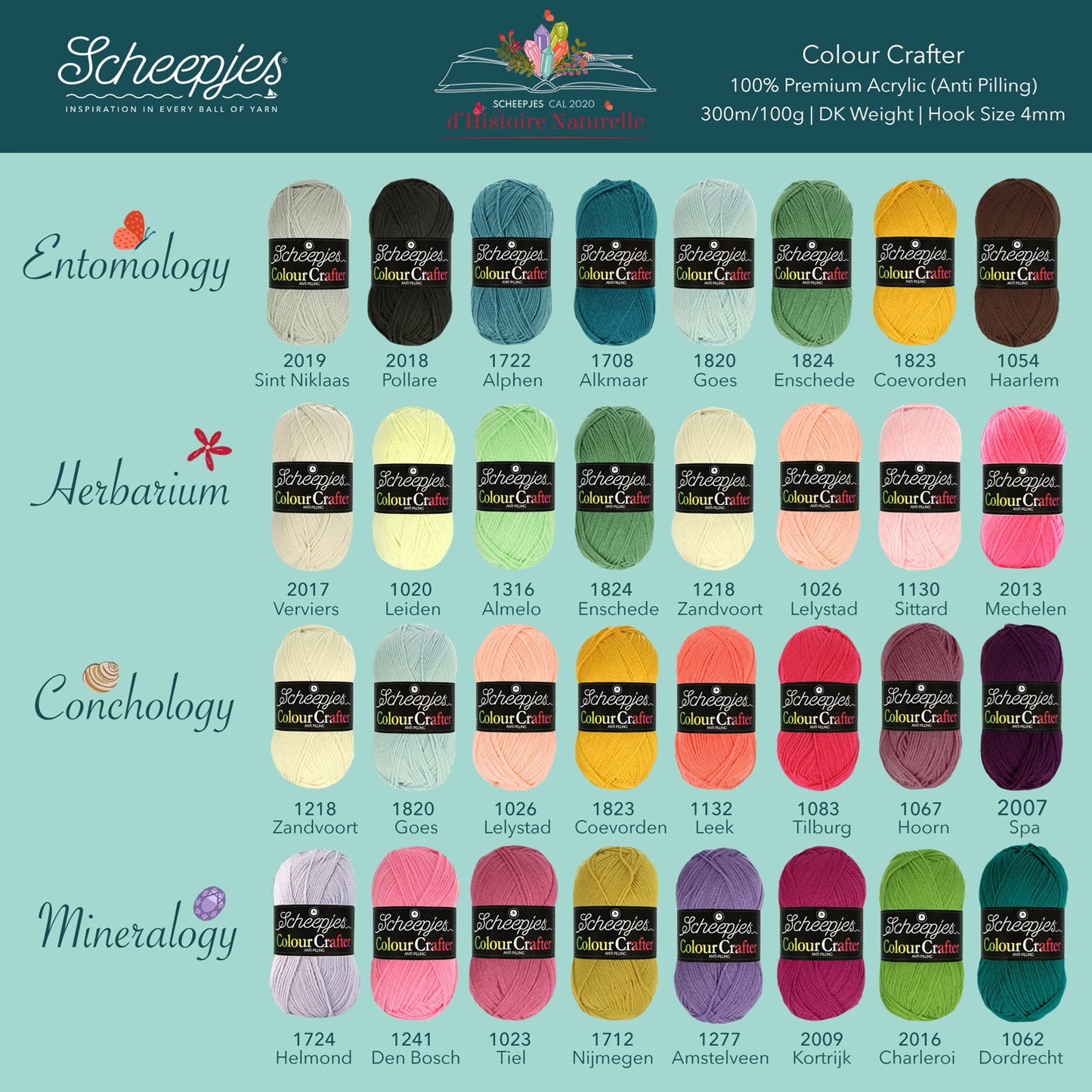 Scheepjes CAL 2020: d’Histoire Naturelle Herbarium